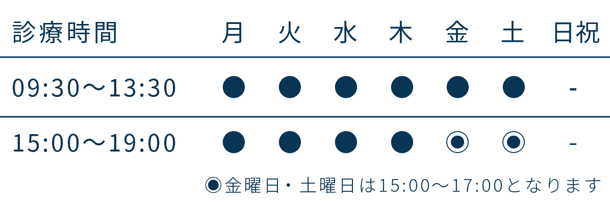 上馬歯科医院の診療時間_スマホ版