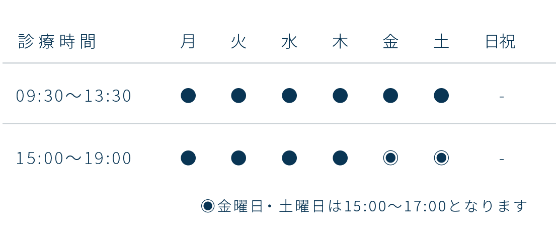 上馬歯科医院の診療時間_PC版